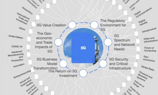 Petition : Lettres aux maires de France : Stop 5G