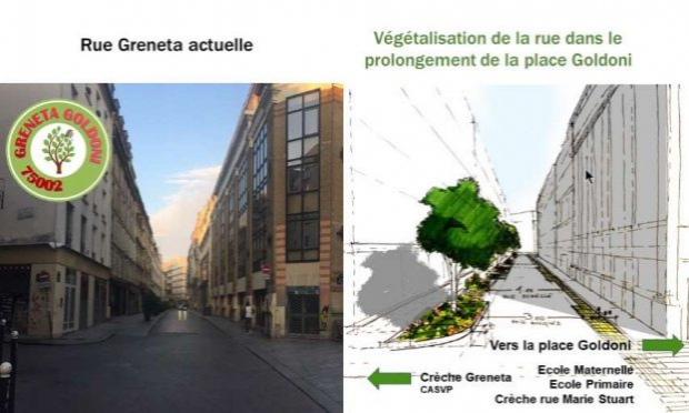Petition : 75002 Rue Greneta : Conservons le calme de cette rue, refusons les bars, restaurants et leurs terrasses