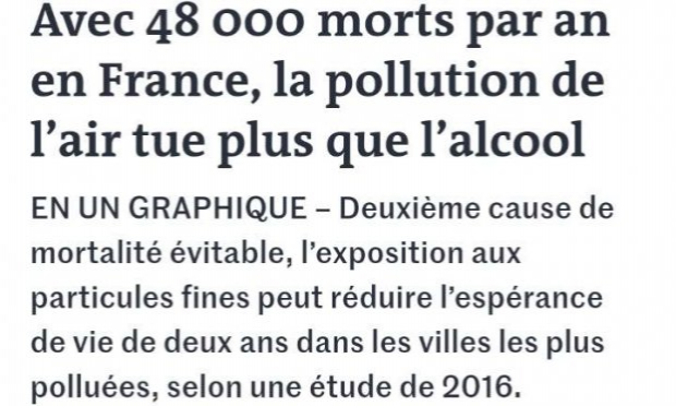 Petition : Pour la fin du bitume dans la fabrication des routes