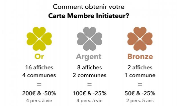 Petition : LE NATUROSCOPE : POUR LA CRÉATION D'UN CENTRE DE LOISIR CULTUREL ET SCIENTIFIQUE AU LIEU D'UN AUTRE CENTRE COMMERCIAL