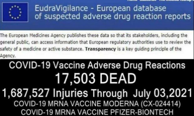 Petition : STOP au Pass sanitaire et à la  