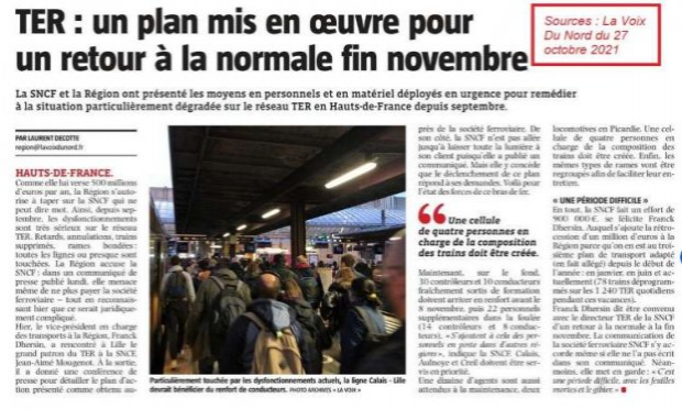 Petition : Stop aux retards et aux trains surchargés pour un service de lignes TER à la hauteur