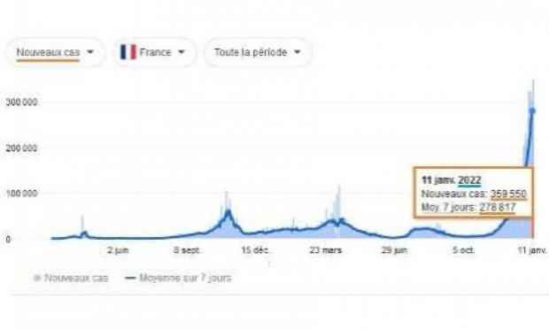Petition : Pour des HÔPITAUX 