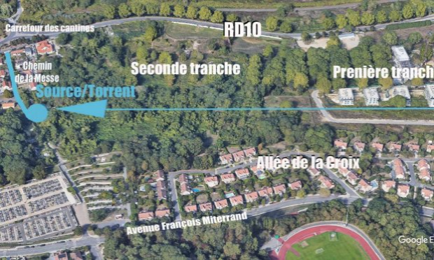 Petition : Sauvegardons le coteau de Torcy