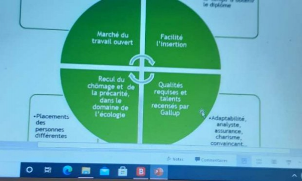 Petition : Soutenez mon projet de société pour retrouver le chemin du travail dans de nouveaux métiers
