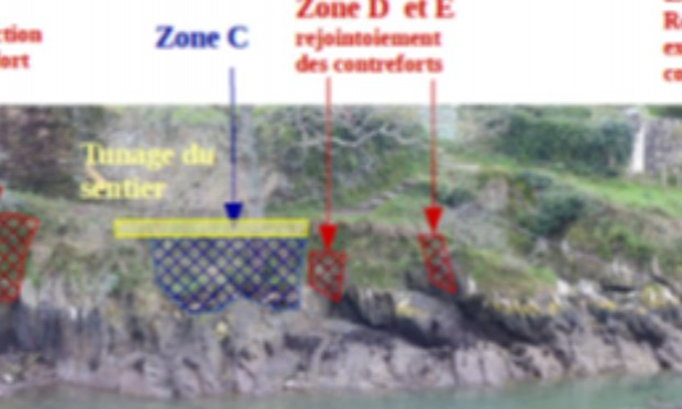 Petition : Sauvegardons ensemble le sentier côtier du port de Doëlan !