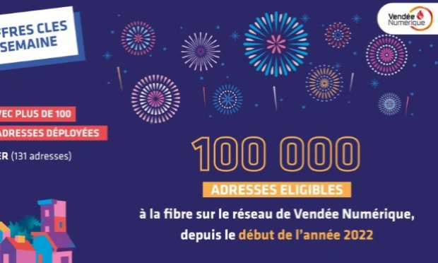 Petition : Exigeons la fin rapide du déploiement de la fibre optique aux Sables d'Olonne et à la Roche-sur-Yon !