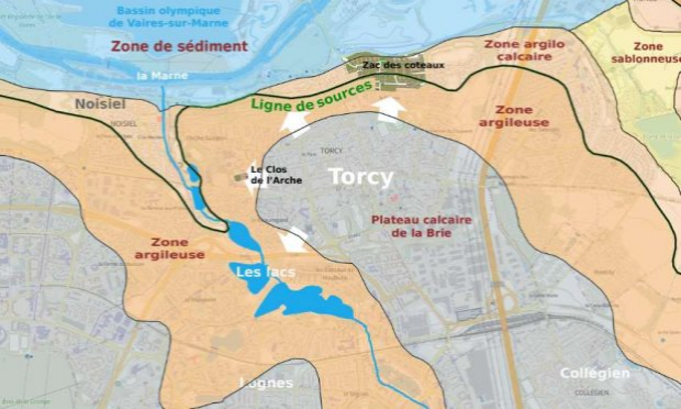 Petition : Sauvegardons le coteau de Torcy