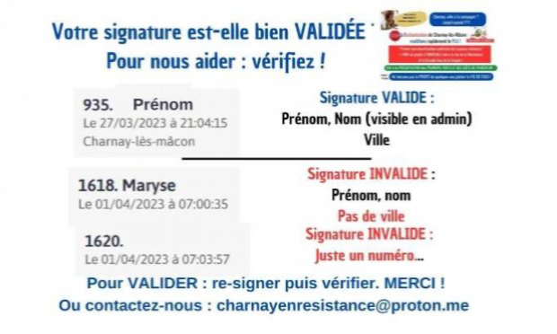 Petition : Stop à l’urbanisation de Charnay-lès-Mâcon : modifions rapidement le PLU !