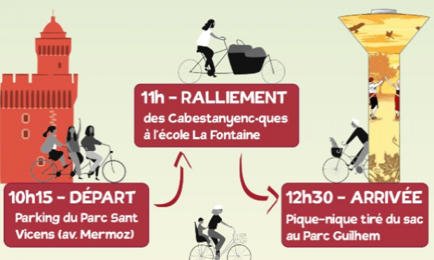 Petition : Pour un réseau cyclable efficace et sécurisé à Cabestany
