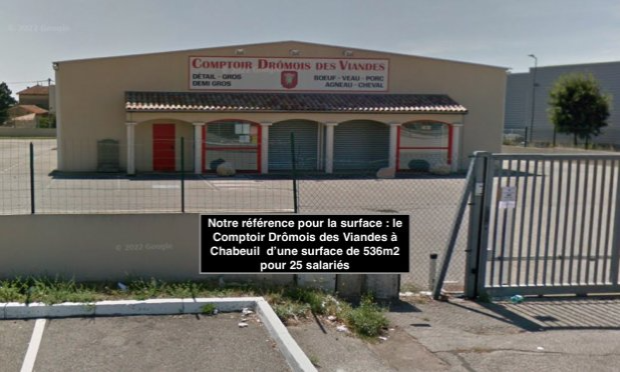Petition : A Beaumont Lès Valence 26760 : non à une entreprise de boucherie !