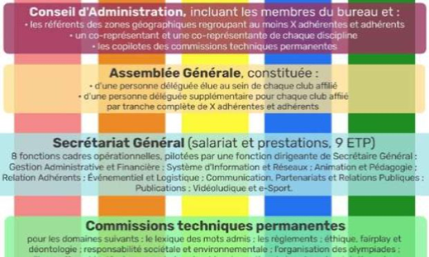 Petition : Non à la suppression de mots dans le dictionnaire « L'Officiel du jeu Scrabble® »