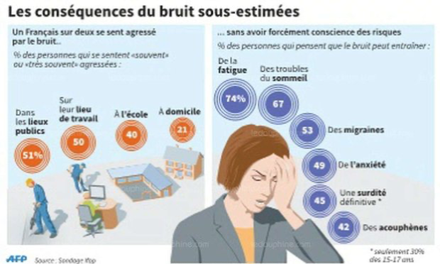 Petition : Le bruit et la pollution tuent à l'aéroport de Charleroi (Belgique)