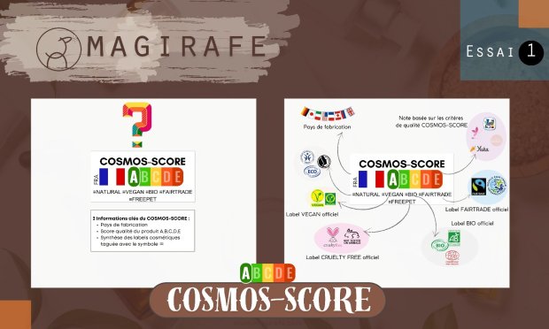 Petition : Créons le Cosmos-Score et exigeons une TVA à 5,5 % pour les meilleurs produits cosmétiques naturels éthiques et éco-responsables