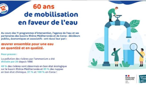 Petition : Pour une amélioration de la qualité de l'eau distribuée
