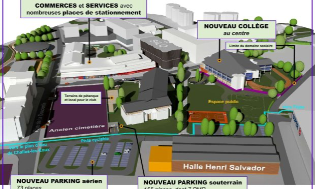 Petition : Stade de rugby LA RAVOIRE: un nouveau collège plutôt que de nouveaux immeubles !