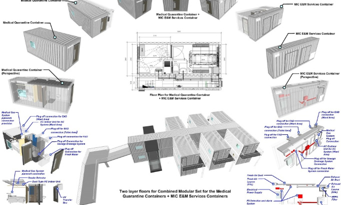 Construction de centres de réanimation, avec des conteneurs – urgence sanitaire