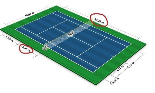 Ouverture des terrains de tennis extérieurs durant le confinement