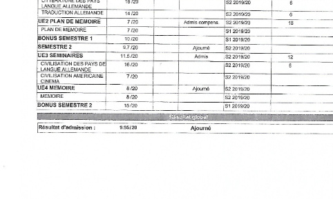 L'obtention de la moyenne pour tout candidat qui présente sa soutenance