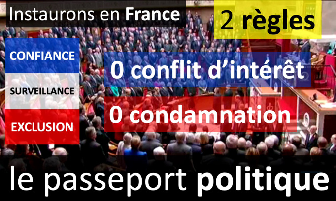 Mise en place du Passeport Politique Français