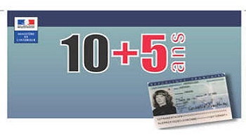 Pétition concernant l’extension de la validité des cartes nationales d’identité