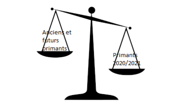 Ouvrez les vannes de la formation pour être en phase avec les discours que nous entendons à la télévision depuis un an...