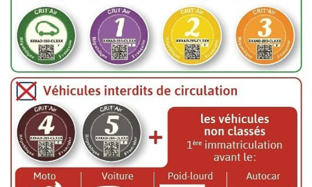 STOP A LA ZONE FAIBLE ÉMISSION