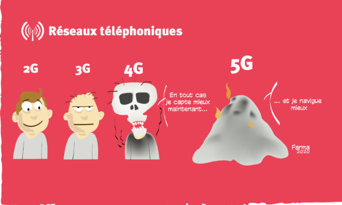 Déplacement de l'antenne-relais 5G Bouyghes-Télécom du chemin du Moulin à Péchabou (31320).