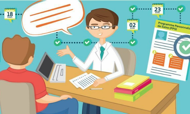 Création et prise en charge d'un parcours de soin pour les victimes d'inceste et/ou viol .