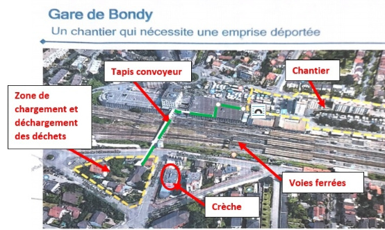 Non au dépot de 120 000 tonnes de déchets de chantier en face d'une crèche de Bondy