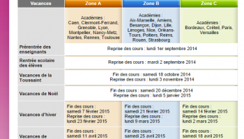 Des vacances de la Toussaint