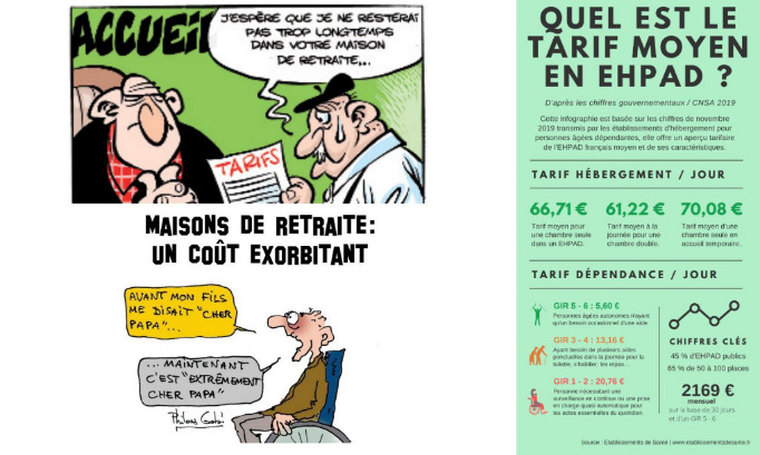 FRAIS DE RÉSIDENCE EN EHPAD : OÙ SONT LES MILLIARDS de la « JOURNÉE RAFFARIN « ?