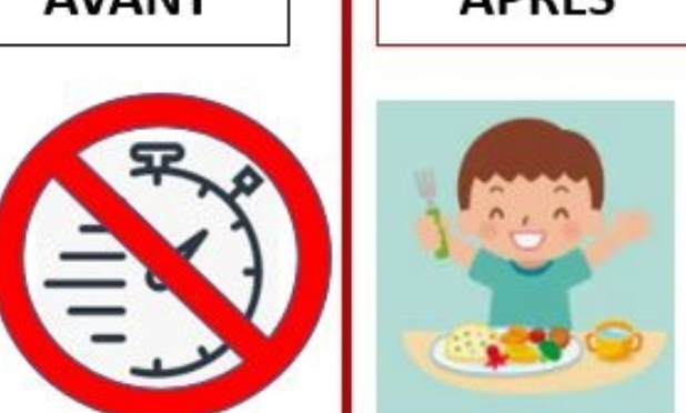 Amélioration des conditions de la restauration scolaire pour nos enfants