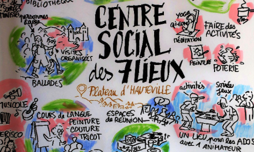 Soutien au Centre Social Les 7 Lieux, menacé de disparaître