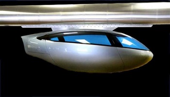 Le déblocage des participations aux bénéfices pour l'investissement Skytran