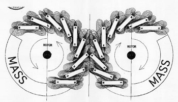 Nous demandons la divulgation officielle et la distribution des énergies libres !
