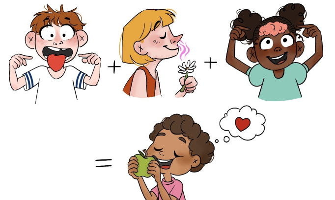 Pour l'intégration d'un test de l'odorat lors des différents parcours médicaux des enfants