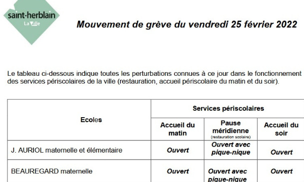 Stop aux perturbations des accueils périscolaire, oui à un accueil de qualité pour les enfants !