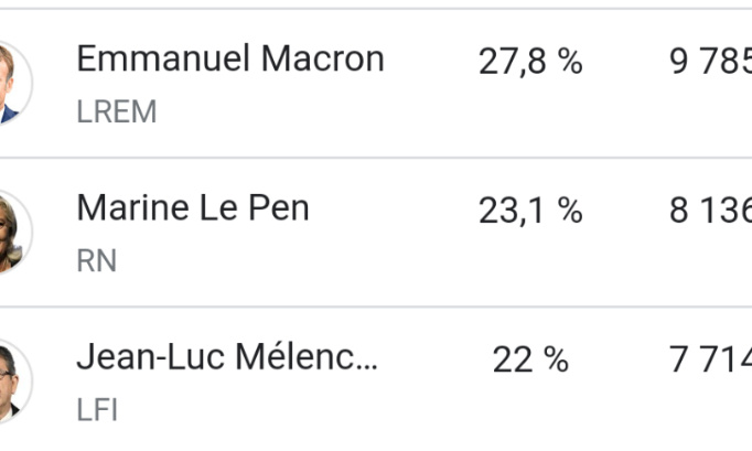 Présidentielle 2022 : JLM doit intégrer le débat du 2nd tour
