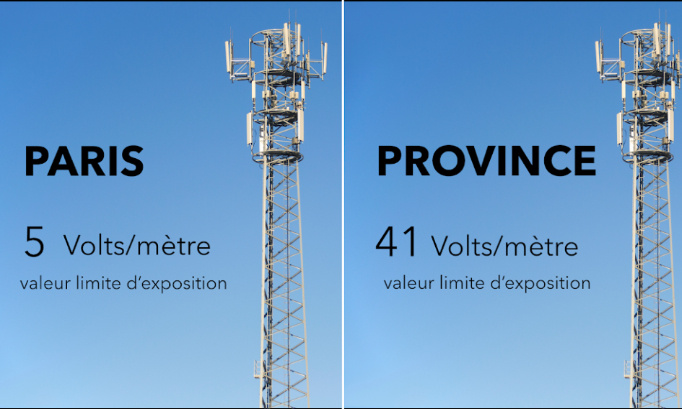 Pour que tous les Français soient protégés des ondes (pas uniquement les Parisiens)