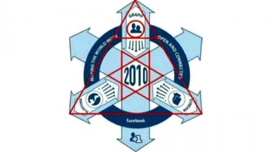 Illégal contrôle d'identité par Facebook