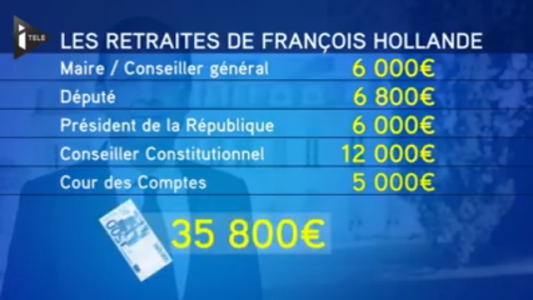 Arrêt du cumul des indemnités de retraite dû aux différents mandats de nos politiciens