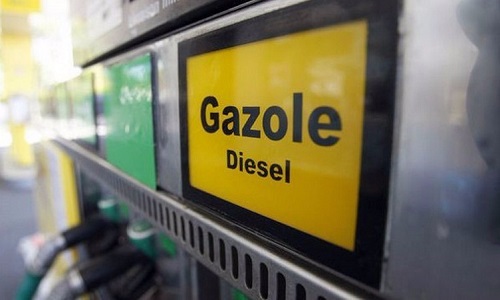 Plainte pour entrave au travail