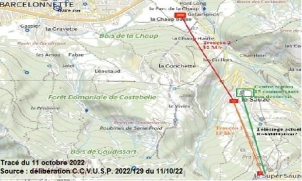 Contre le projet d'ascenseur valléen Barcelonette-Sauze !