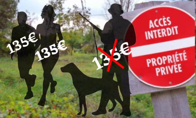 Pour l'égalité des droits des citoyens par rapport à la propriété privé : non à l'accord de nouveaux privilèges aux chasseurs !