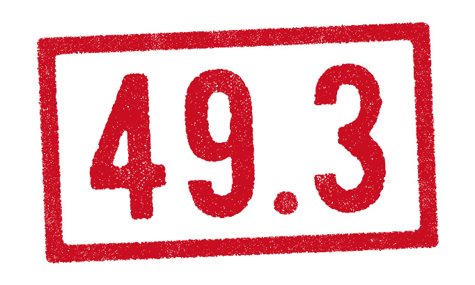 Pour la suppression du 49-3 de la constitution !