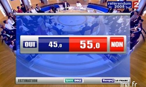 Un référendum pour la sortie ou non de la France de l'Union Européenne.