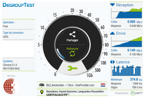 Acc&egrave;s internet haut d&eacute;bit