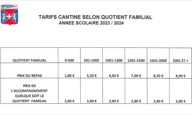 Non aux nouveaux tarifs de cantine de Taninges (74) !