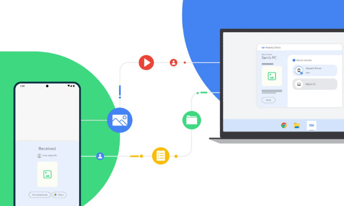 Partage à proximité par Google pour Linux
